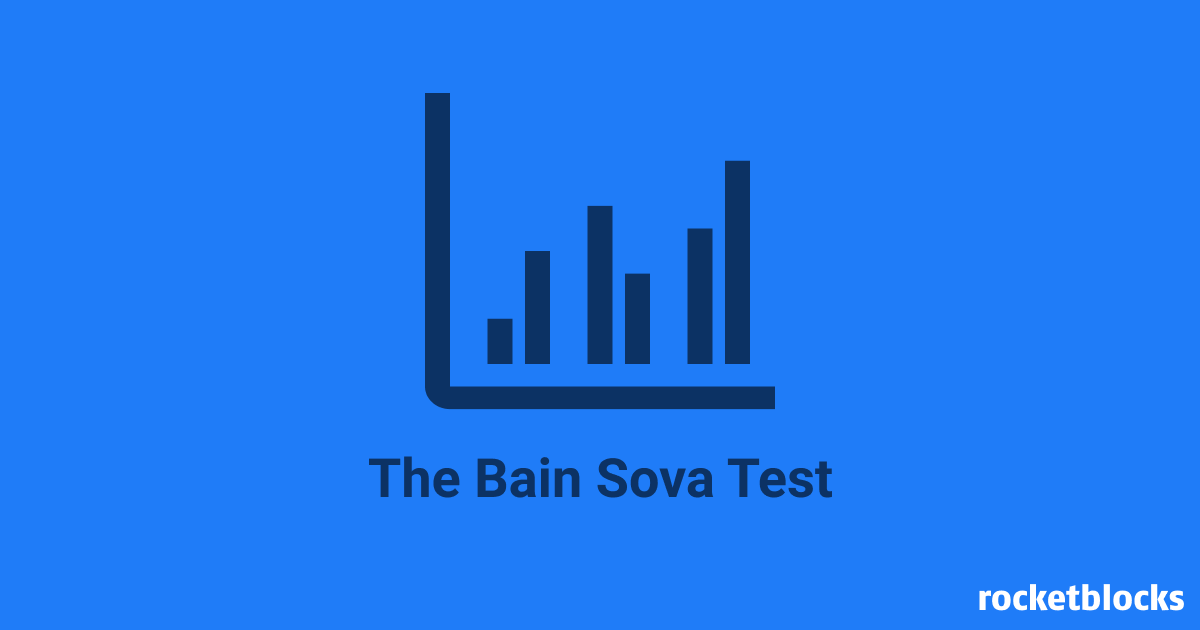 The Bain Sova Test